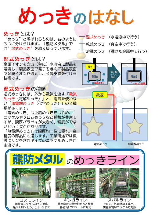 この企業の関連カタログの表紙