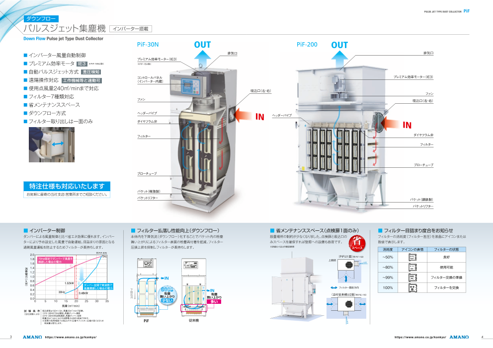 パルスジェット集塵機 PiF（アマノ株式会社）のカタログ無料