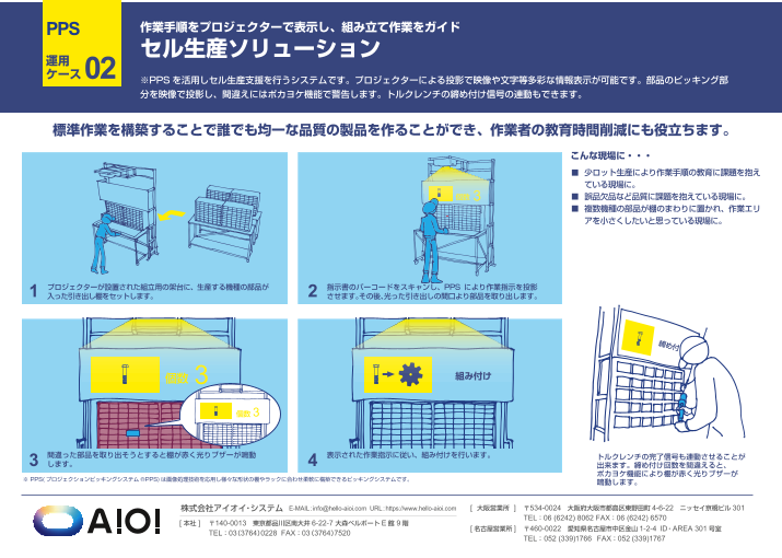 カタログの表紙