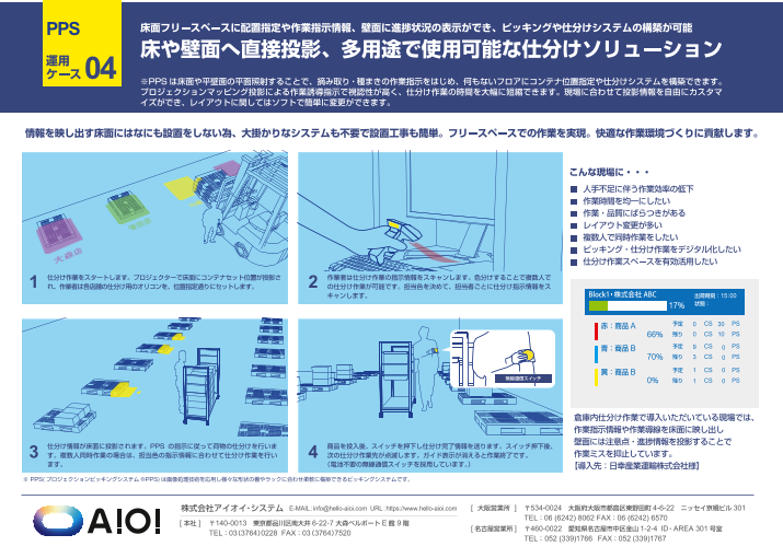 カタログの表紙