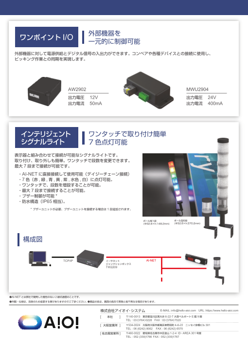 カタログの表紙