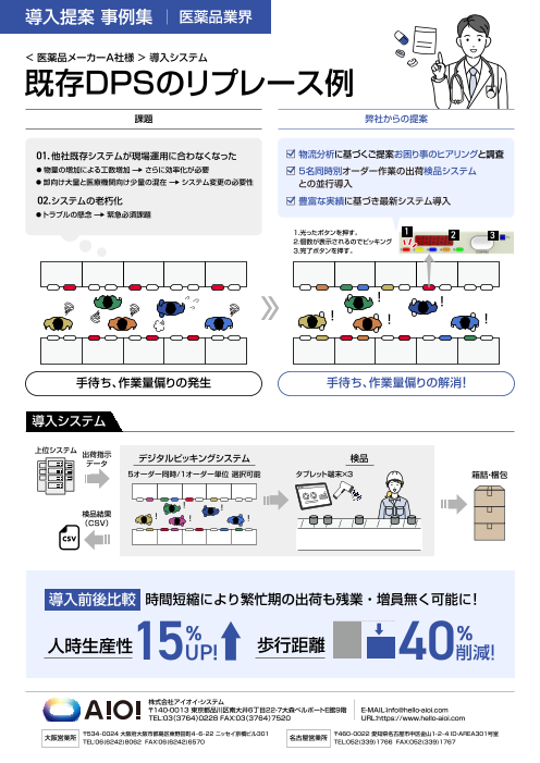 カタログの表紙