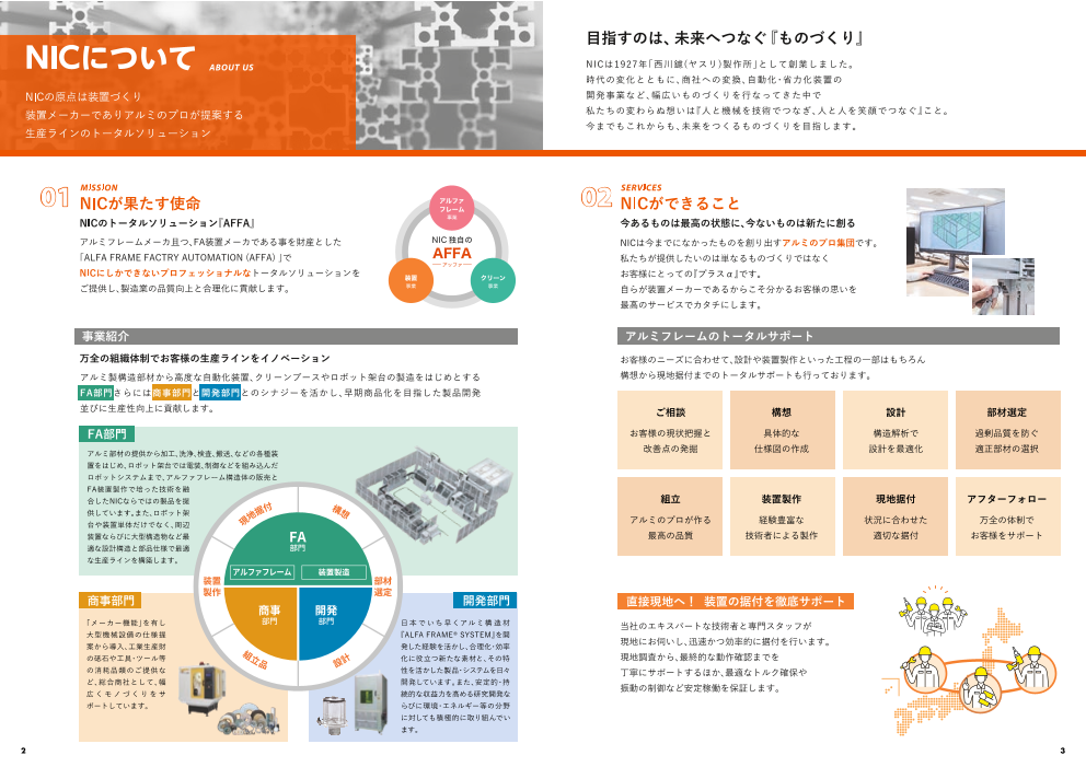 カタログの表紙