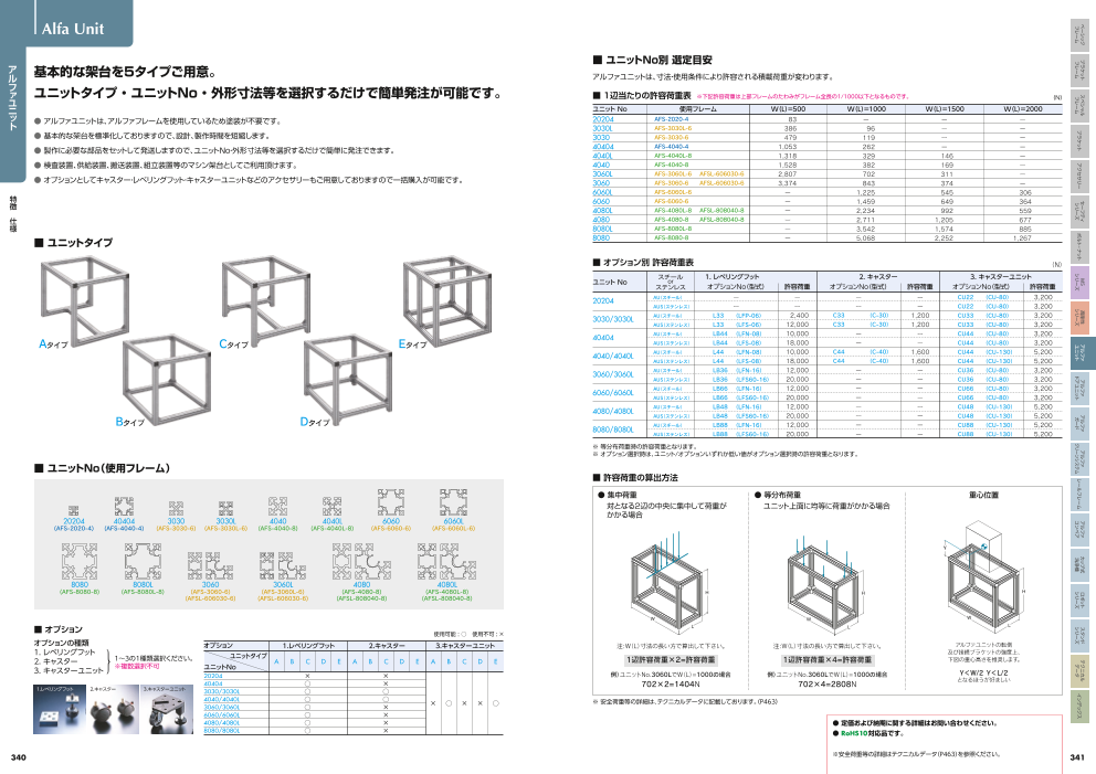 カタログの表紙