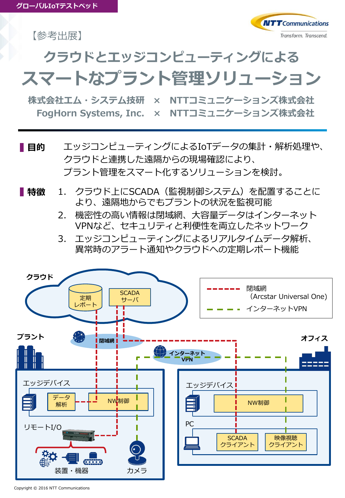 Itpro Expo 2016 監視制御システム グローバルiotテストベッド Nttコミュニケーションズ株式会社 のカタログ無料ダウンロード 製造業向けカタログポータル Aperza Catalog アペルザカタログ