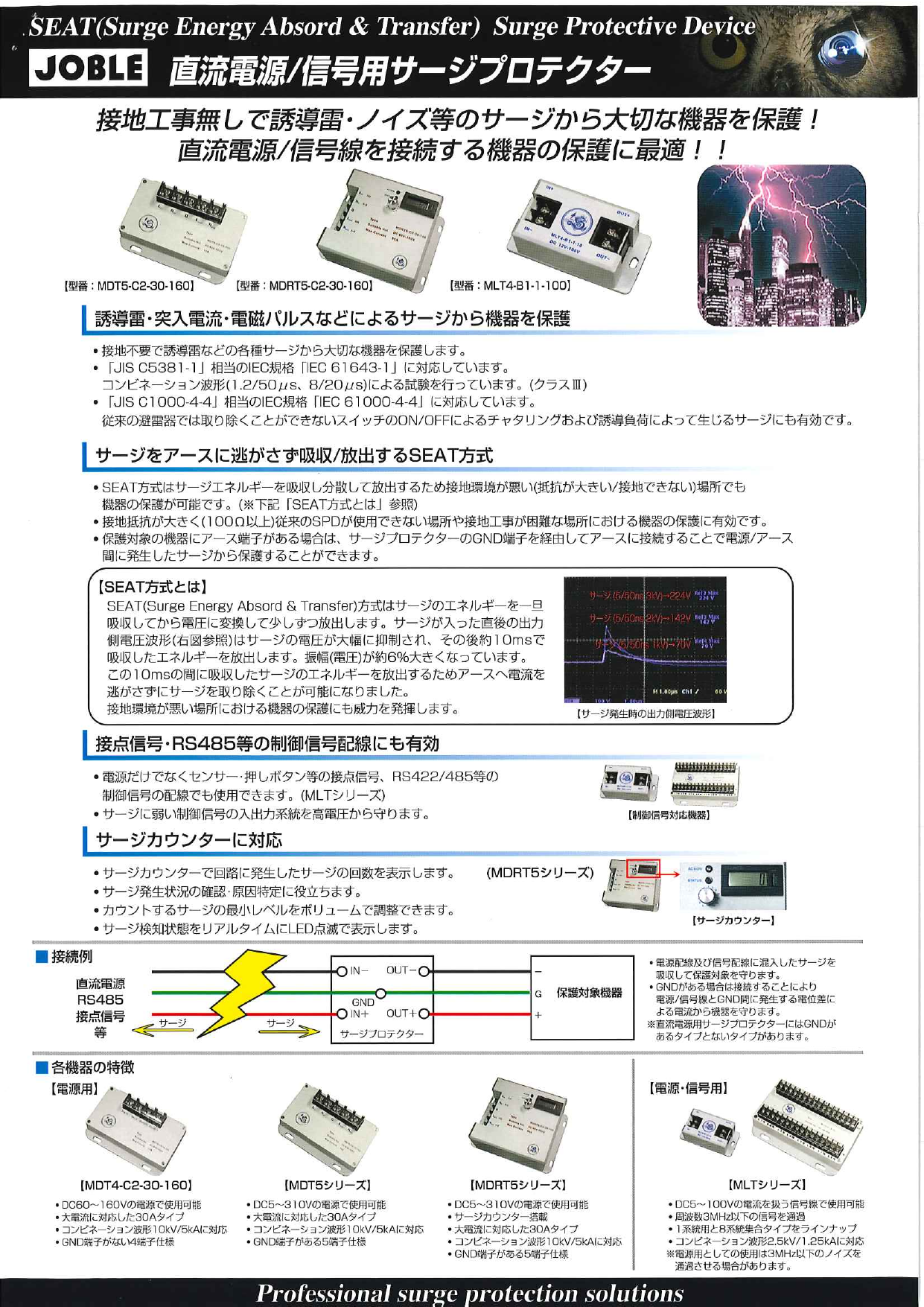 カタログの表紙