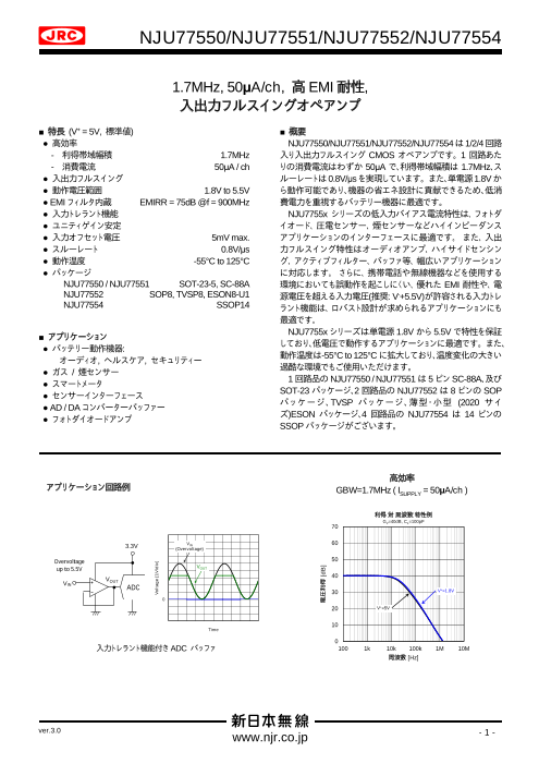 カタログの表紙