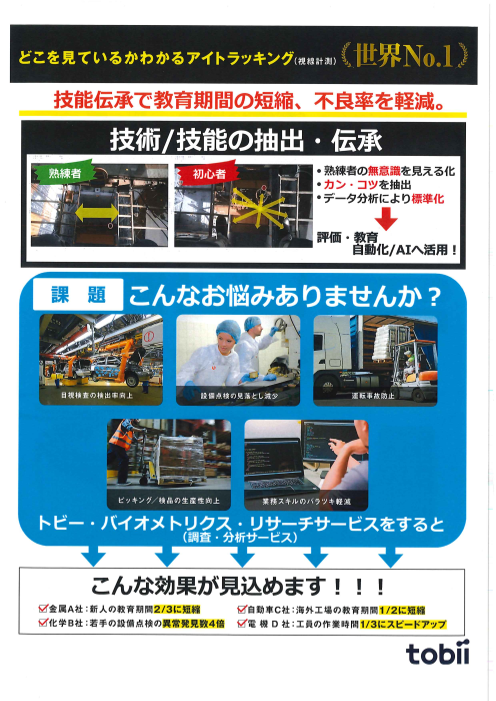 カタログの表紙