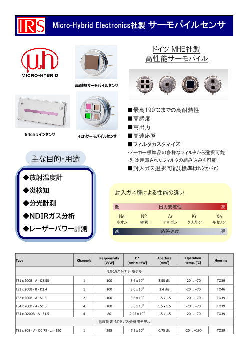 カタログの表紙