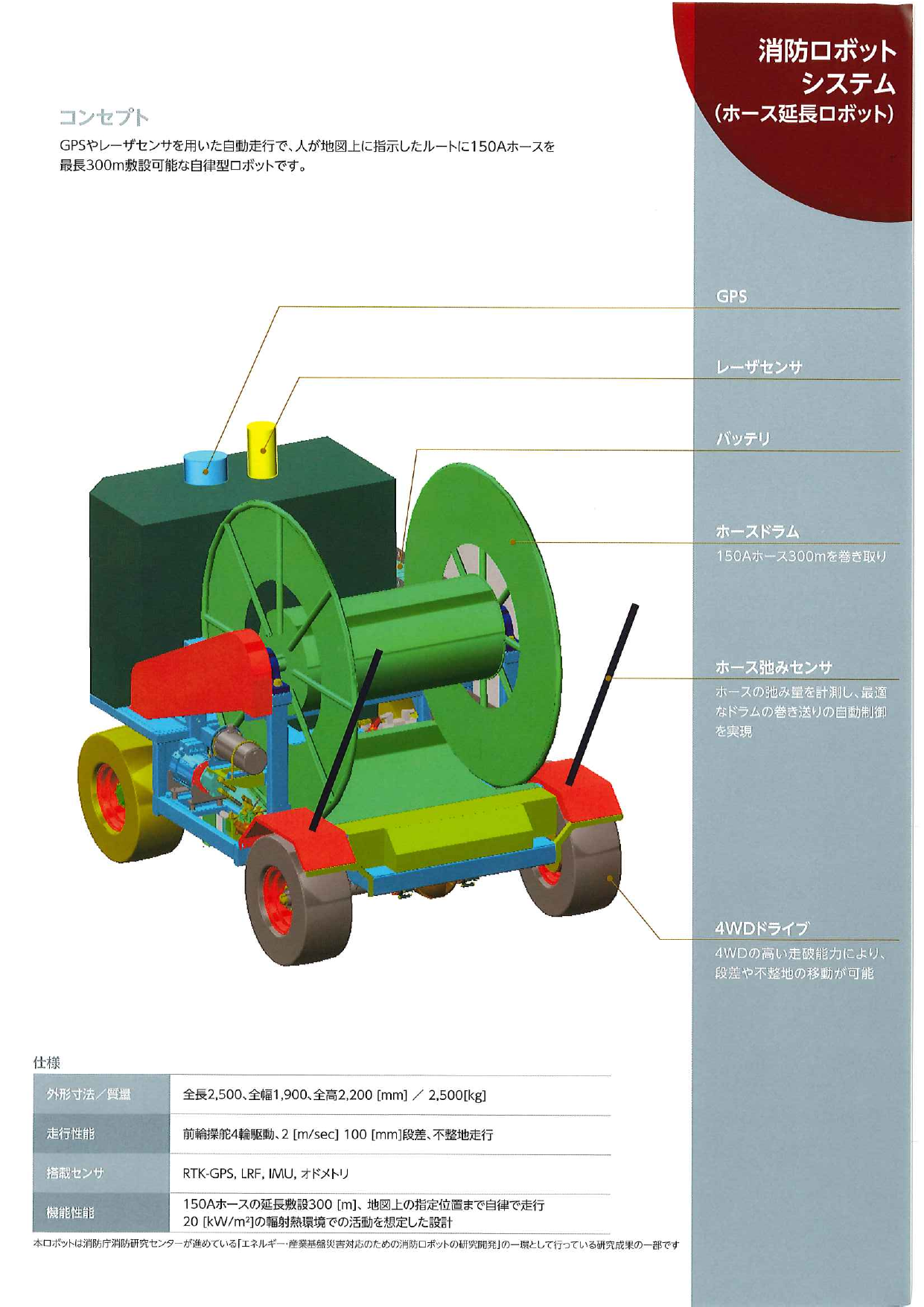 この企業の関連カタログの表紙