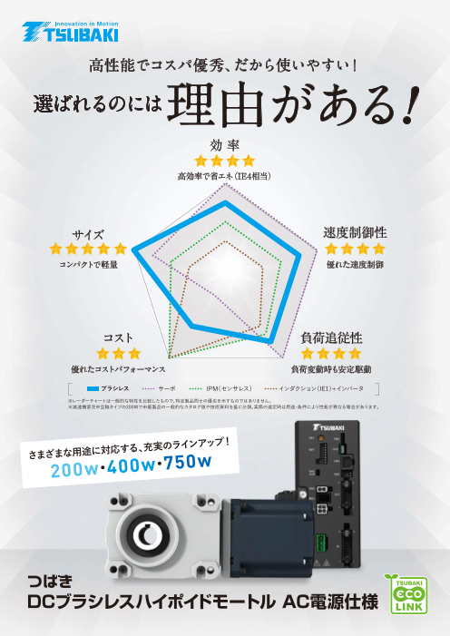 つばきDCブラシレスハイポイドモートルのご紹介④