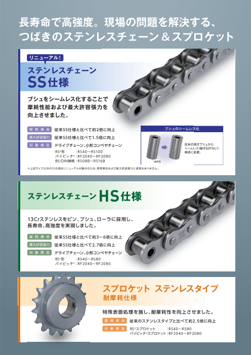 カタログの表紙