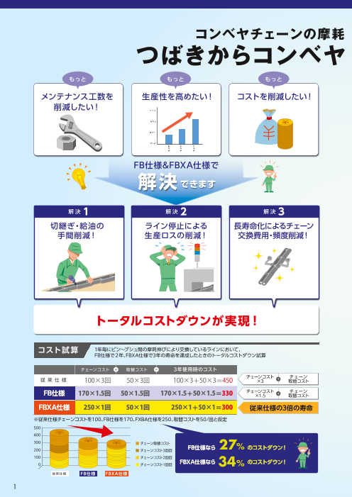 カタログの表紙