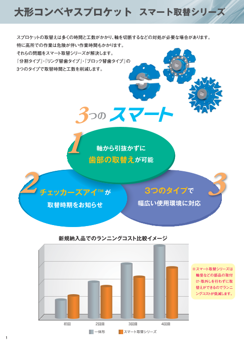 カタログの表紙