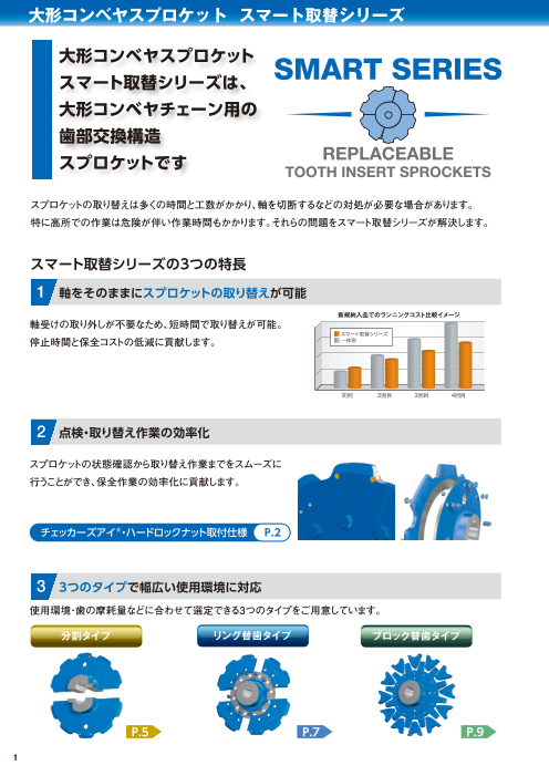 カタログの表紙