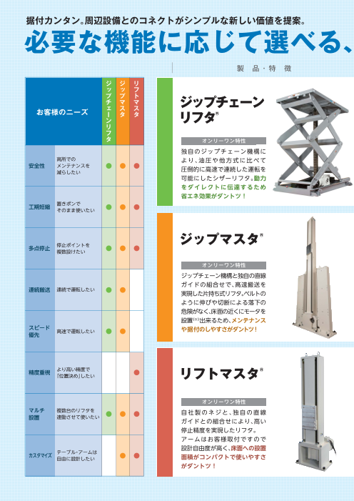 カタログの表紙