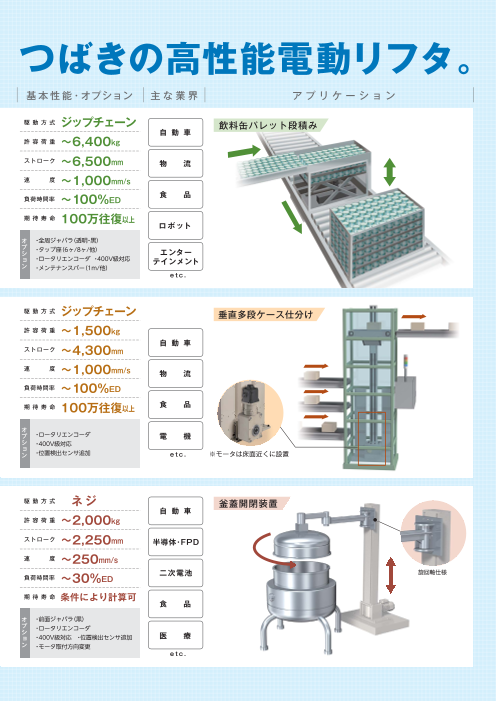 カタログの表紙