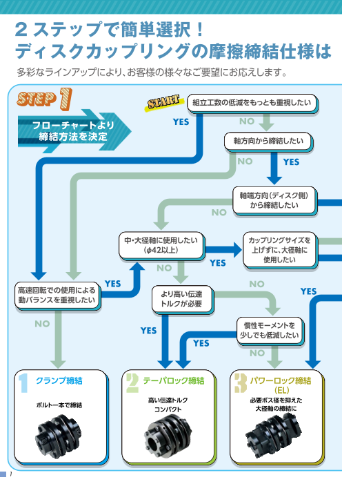 カタログの表紙