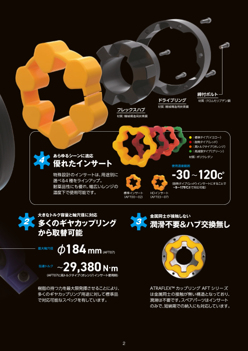 カタログの表紙