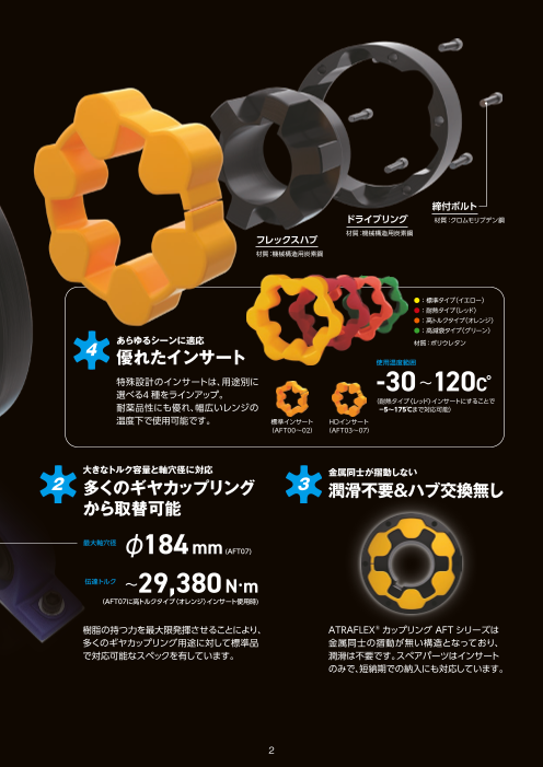 カタログの表紙