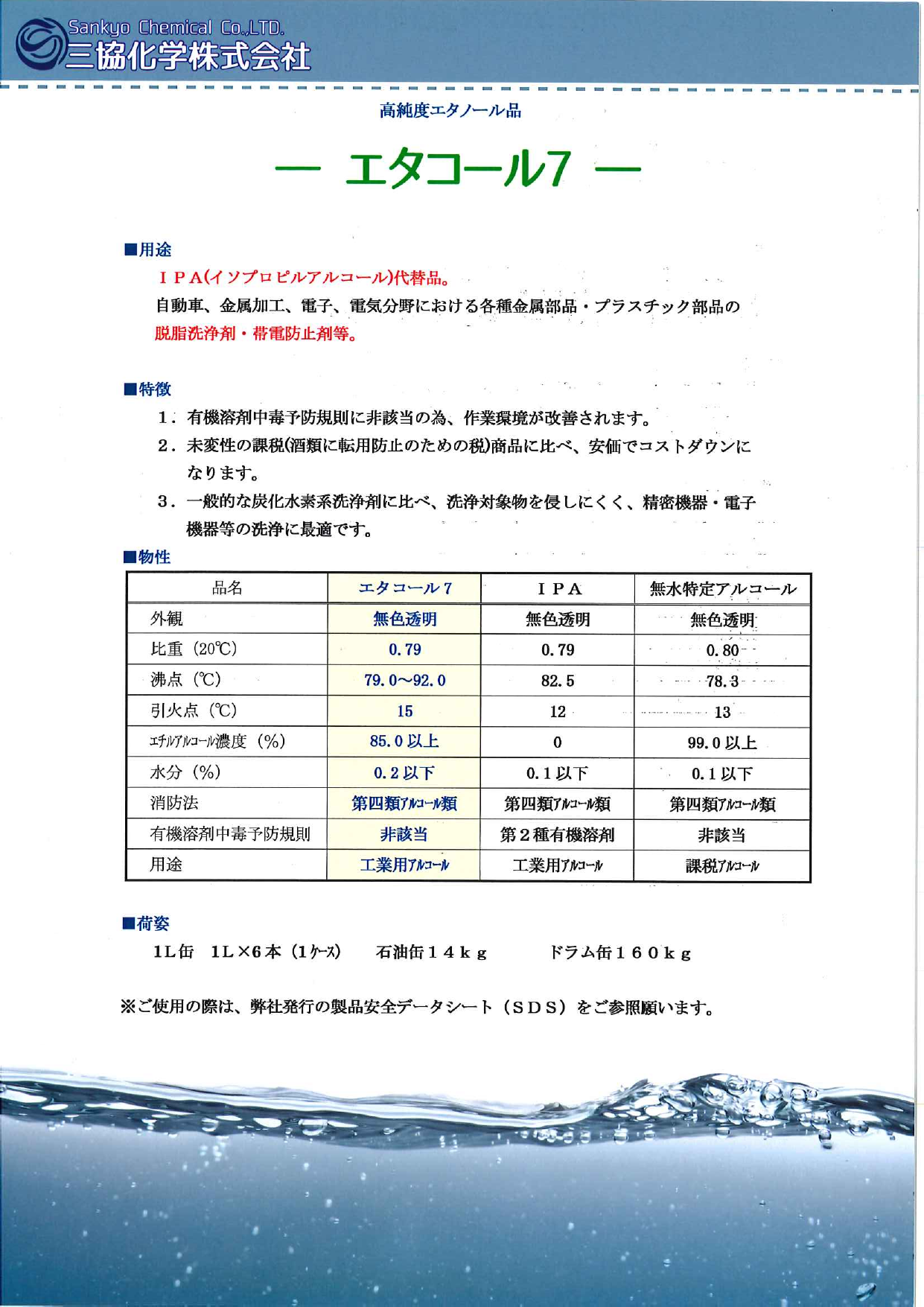環境対応型多目的洗浄 溶解剤 ファインソルブシリーズ 三協化学株式会社 のカタログ無料ダウンロード 製造業向けカタログポータル Aperza Catalog アペルザカタログ