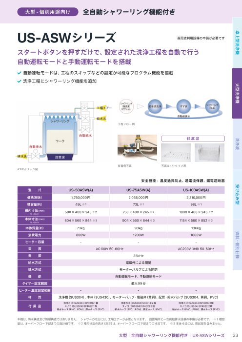 カタログの表紙