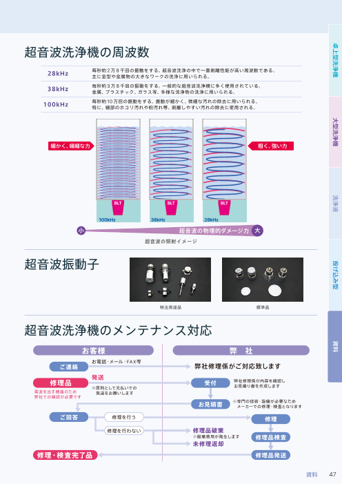 カタログの表紙