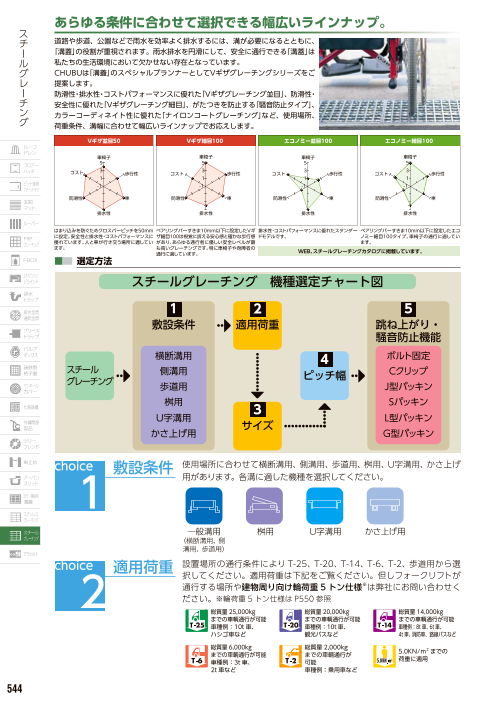 カタログの表紙