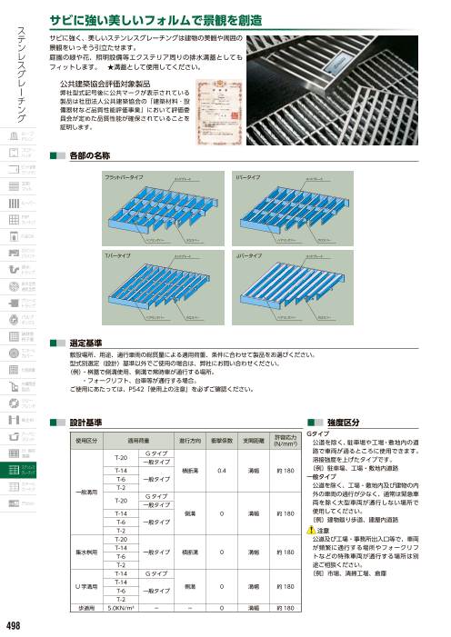 カタログの表紙