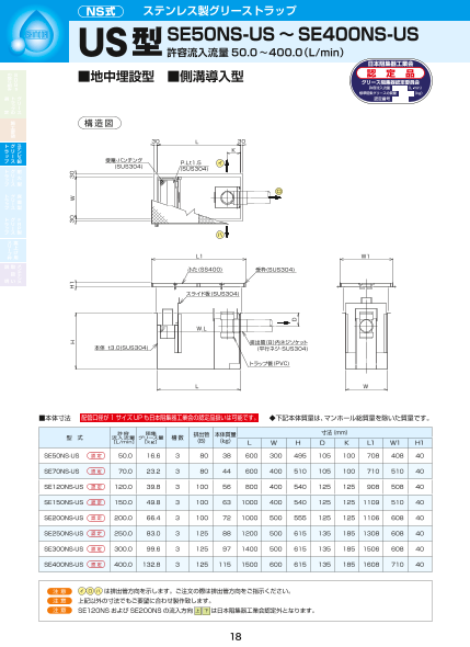 公式に取扱 下田エコテック SK-470GN-Y(S) 鋼板製錆止め塗装蓋付(枠