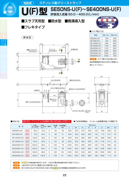 下田エコテック ステンレス製 開放型膨張タンク 製品カタログ（下田