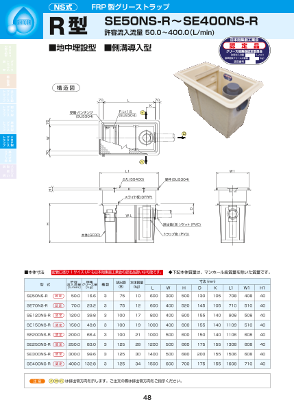 下田エコテック ステンレス製 シンク下床置き型 グリーストラップ 製品