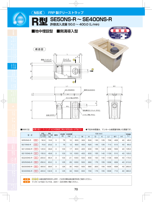 下田エコテック FRP製グリーストラップ 地中埋設型 製品カタログ（下田エコテック株式会社）のカタログ無料ダウンロード | Apérza  Catalog（アペルザカタログ） | ものづくり産業向けカタログサイト