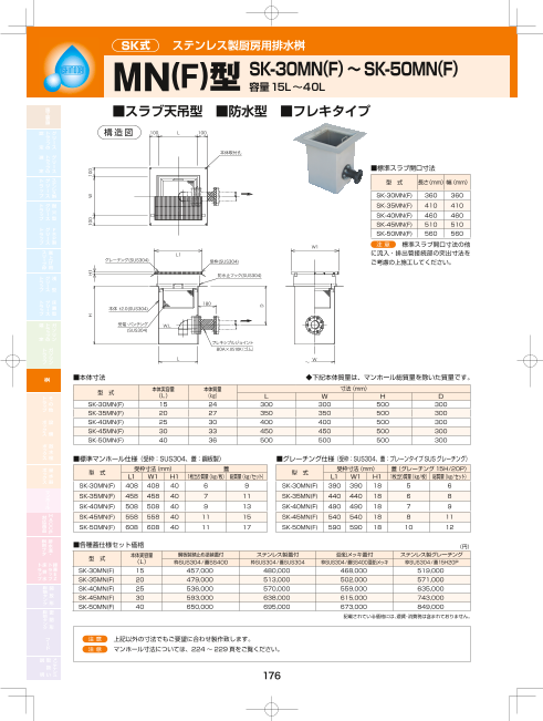 下田エコテック 厨房用排水桝 製品カタログ（下田エコテック株式会社