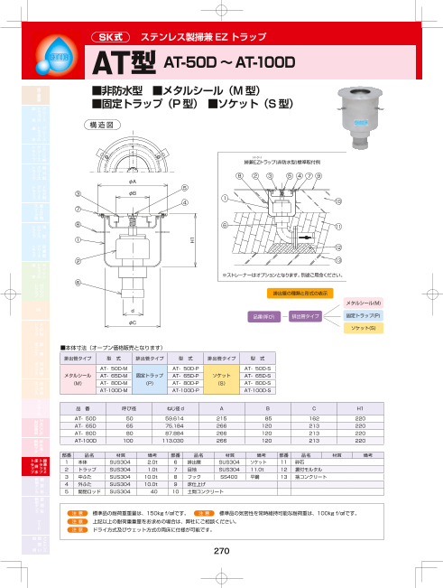 カタログの表紙