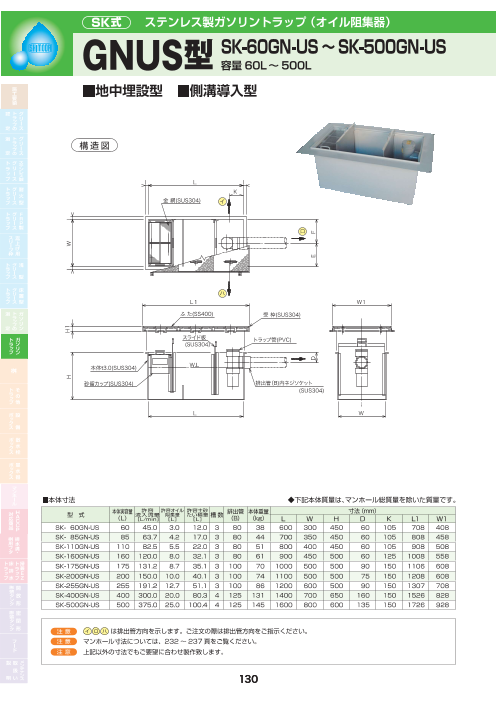 カタログの表紙