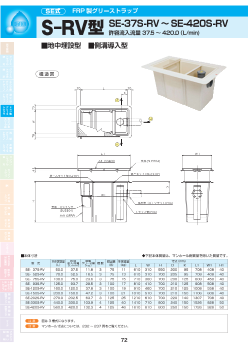 カタログの表紙