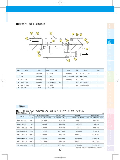 カタログの表紙