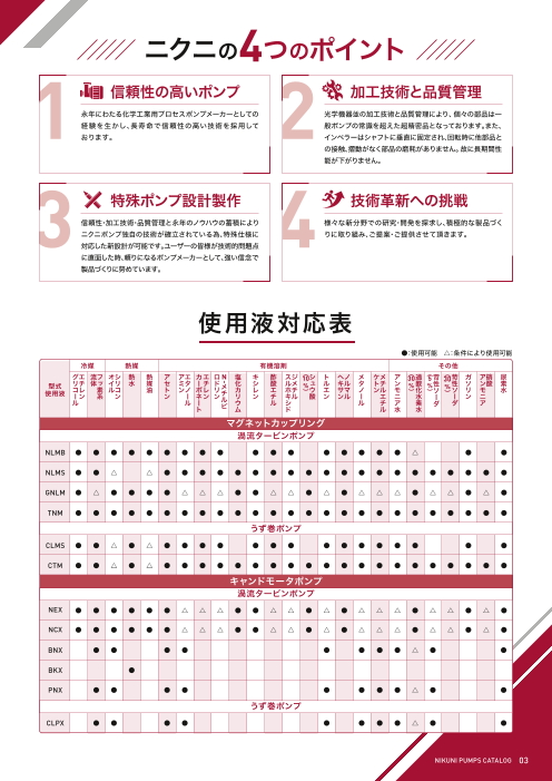 カタログの表紙