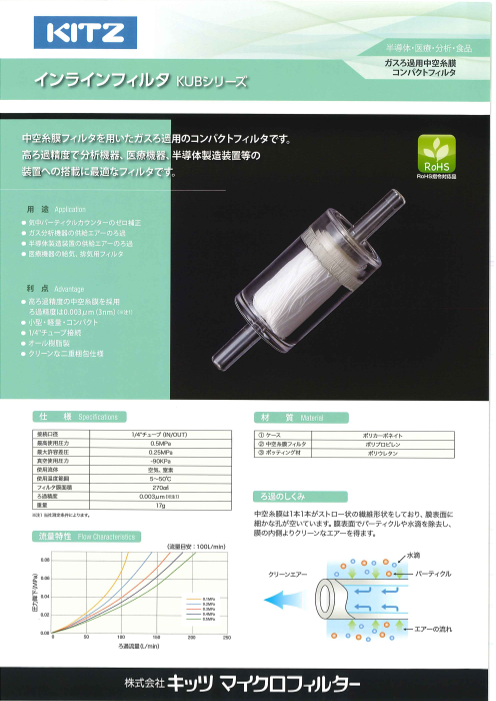 この企業の関連カタログの表紙