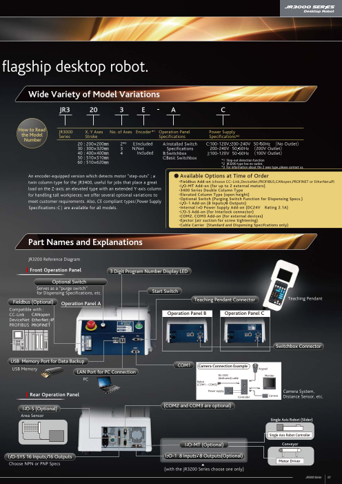 カタログの表紙