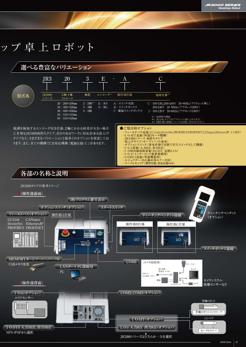 カタログの表紙