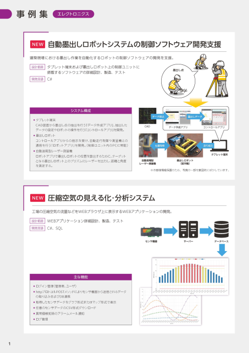 カタログの表紙