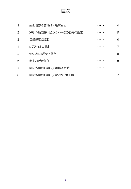 カタログの表紙