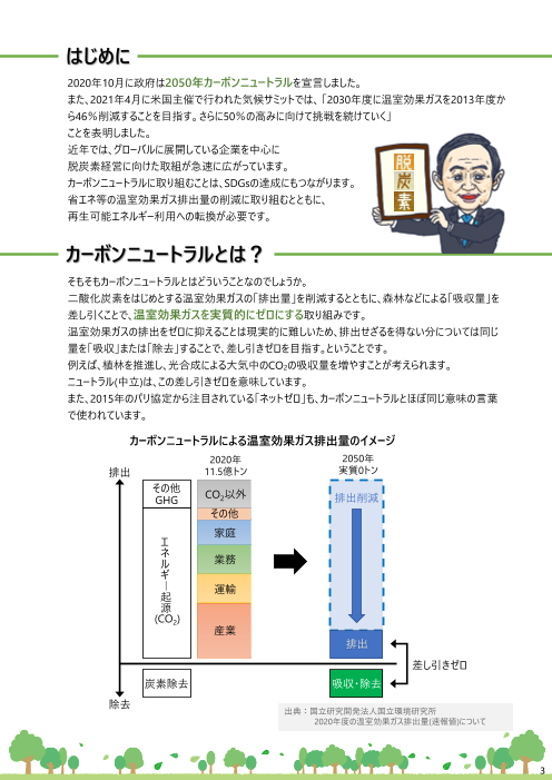 カタログの表紙