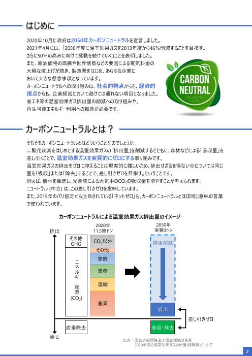 カタログの表紙