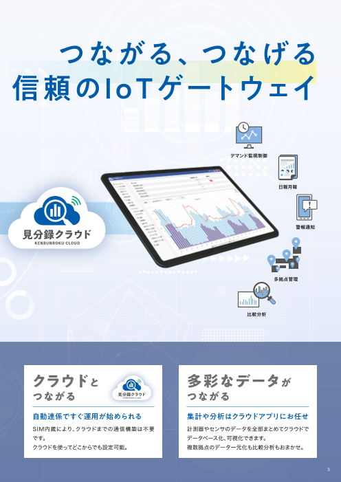 カタログの表紙