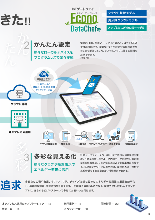 カタログの表紙