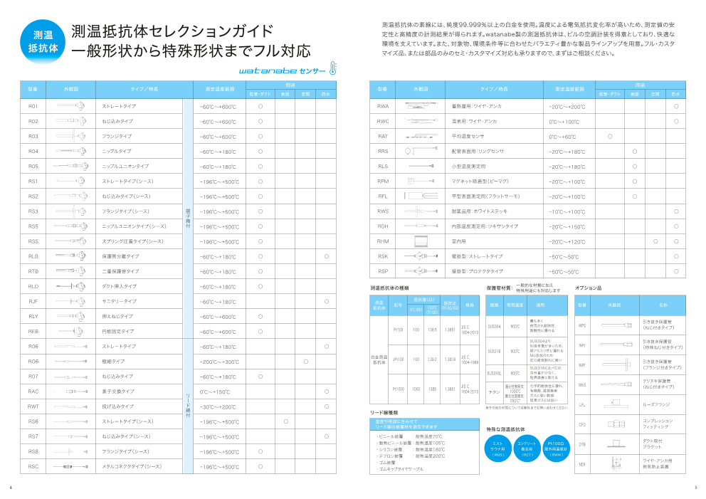 カタログの表紙