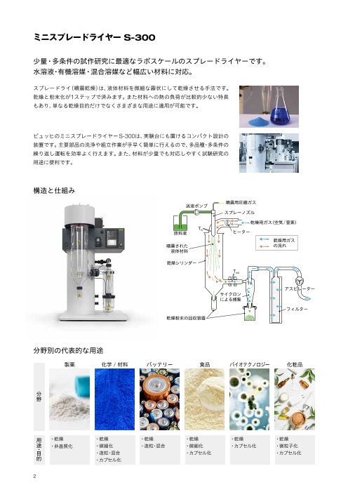 カタログの表紙